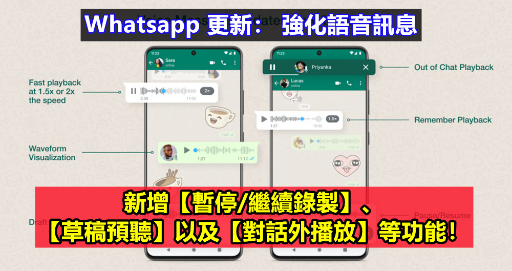WhatsApp聊天中如何发送语音？一步搞定