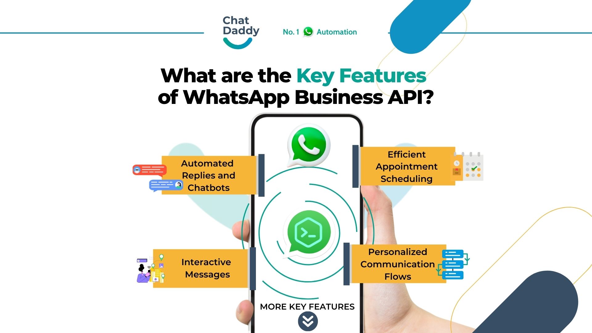 WhatsApp同时发送多张图片的实用技巧